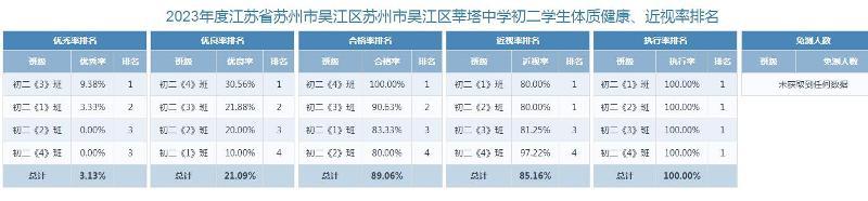 初二.jpg