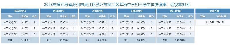 初三.jpg