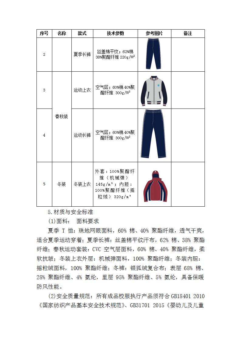 莘塔中学2026年校服采购工作方案_03.jpg 莘塔中学2026年校服采购工作方案_03.jpg